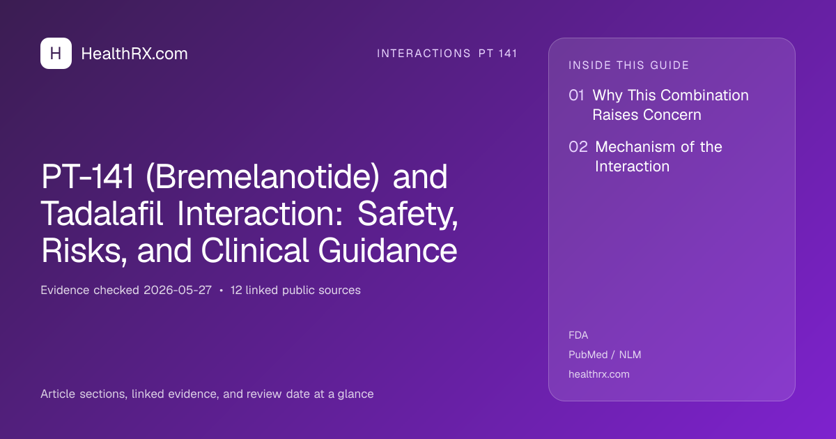 Evidence overview for PT-141 (Bremelanotide) and Tadalafil Interaction: Safety, Risks, and Clinical Guidance