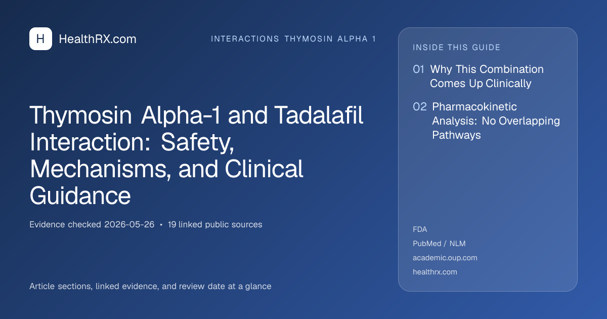 Evidence overview for Thymosin Alpha-1 and Tadalafil Interaction: Safety, Mechanisms, and Clinical Guidance