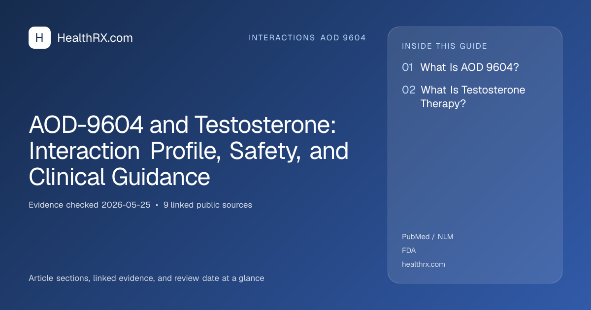 Evidence overview for AOD-9604 and Testosterone: Interaction Profile, Safety, and Clinical Guidance