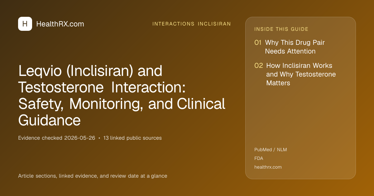 Evidence overview for Leqvio (Inclisiran) and Testosterone Interaction: Safety, Monitoring, and Clinical Guidance