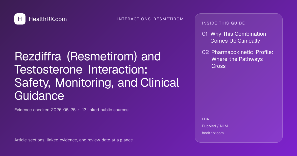 Evidence overview for Rezdiffra (Resmetirom) and Testosterone Interaction: Safety, Monitoring, and Clinical Guidance
