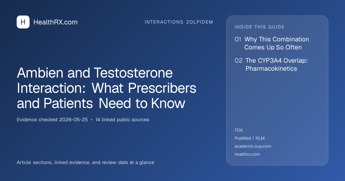 Evidence overview for Ambien and Testosterone Interaction: What Prescribers and Patients Need to Know