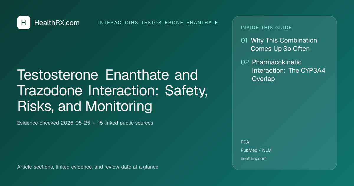 Evidence overview for Testosterone Enanthate and Trazodone Interaction: Safety, Risks, and Monitoring