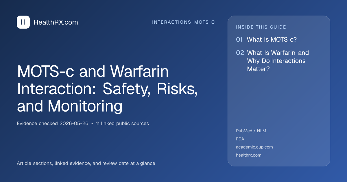 Evidence overview for MOTS-c and Warfarin Interaction: Safety, Risks, and Monitoring