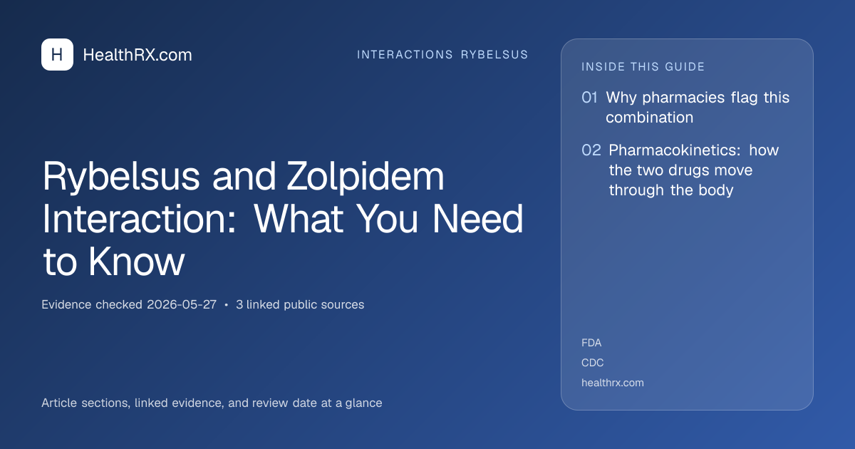 Evidence overview for Rybelsus and Zolpidem Interaction: What You Need to Know