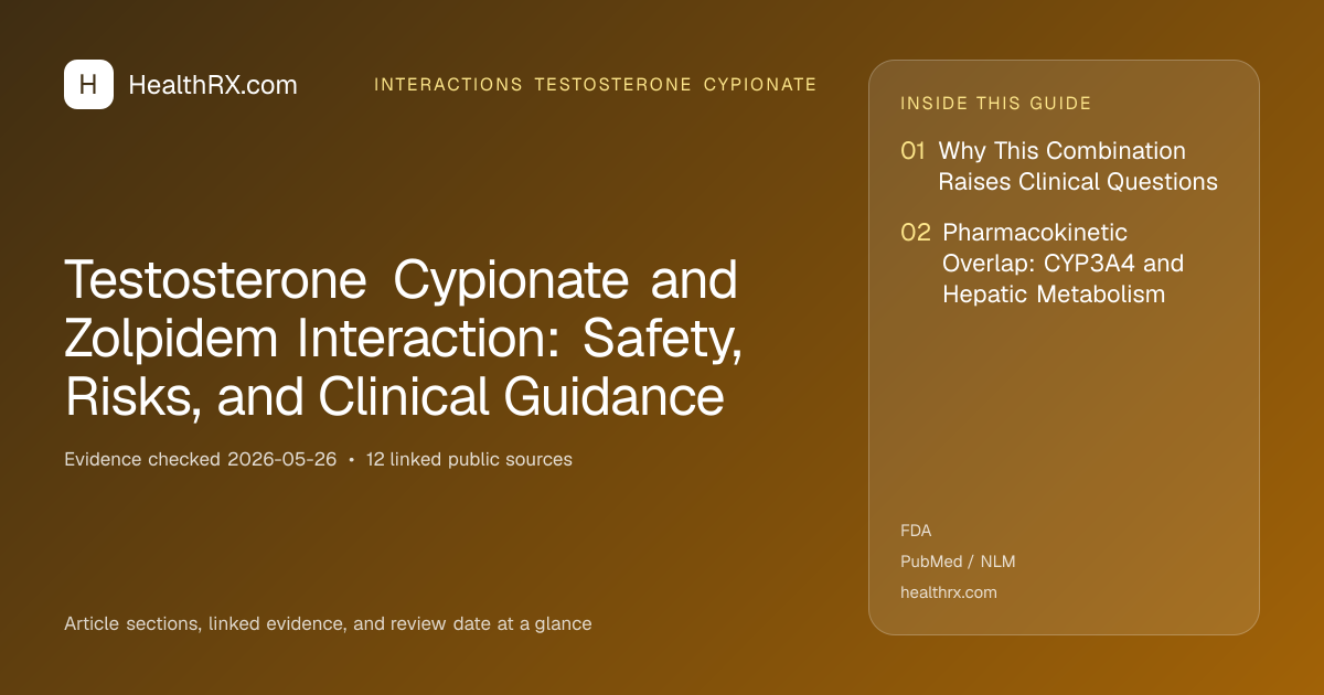 Evidence overview for Testosterone Cypionate and Zolpidem Interaction: Safety, Risks, and Clinical Guidance
