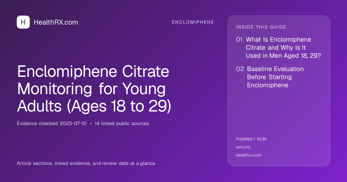 Evidence overview for Enclomiphene Citrate Monitoring for Young Adults (Ages 18 to 29)