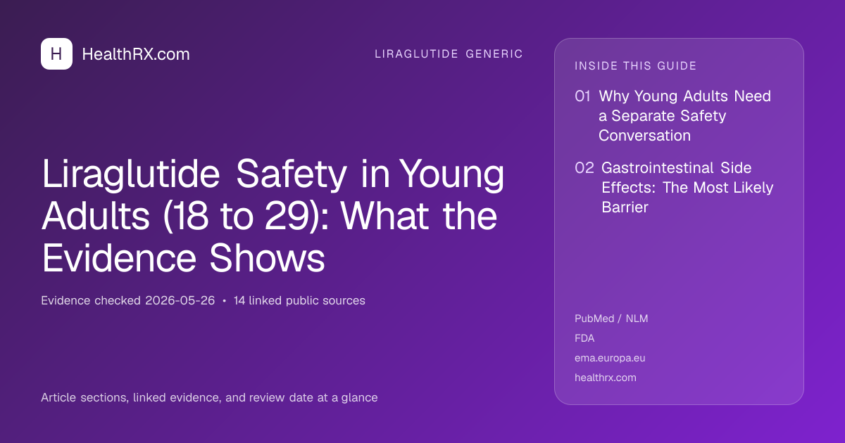 Evidence overview for Liraglutide Safety in Young Adults (18 to 29): What the Evidence Shows