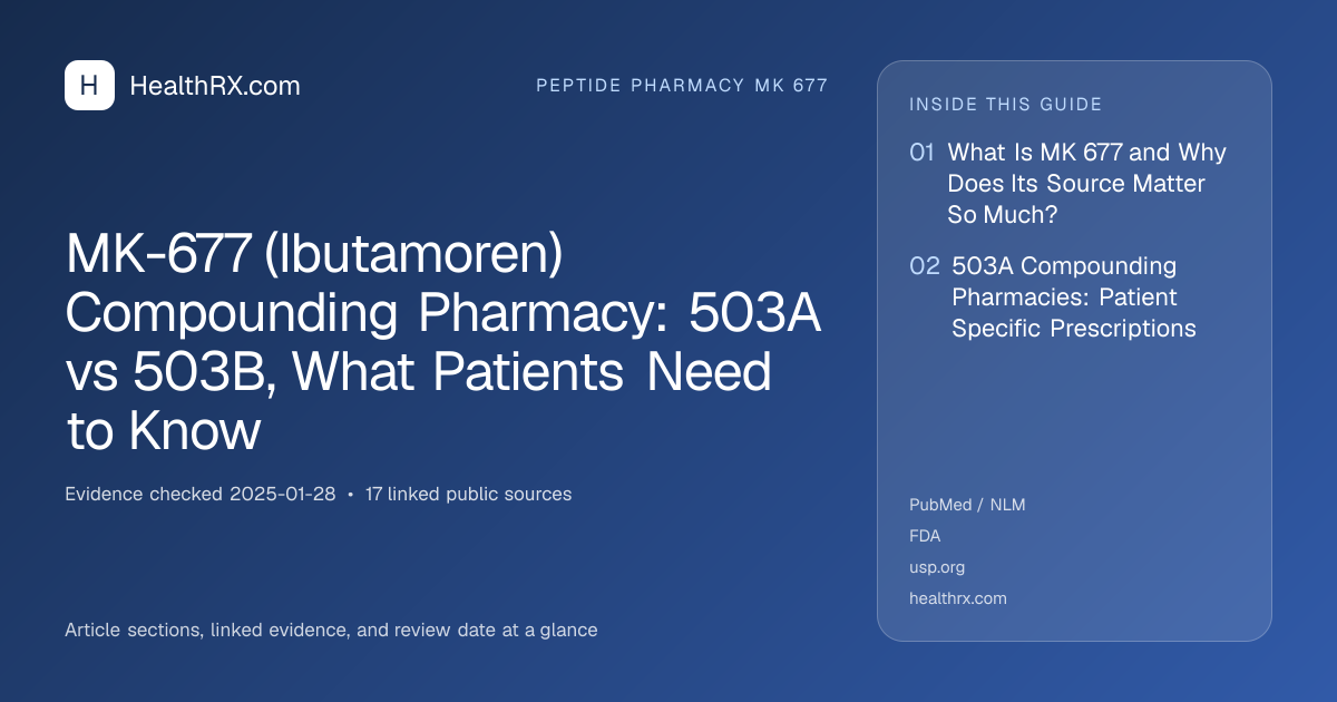 Evidence overview for MK-677 (Ibutamoren) Compounding Pharmacy: 503A vs 503B, What Patients Need to Know