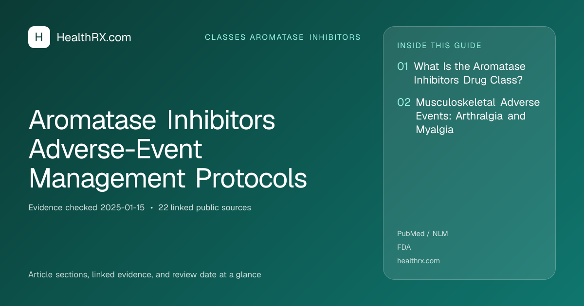 Evidence overview for Aromatase Inhibitors Adverse-Event Management Protocols