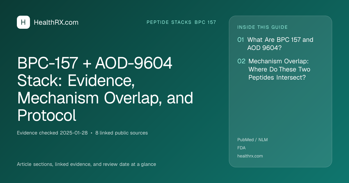 Evidence overview for BPC-157 + AOD-9604 Stack: Evidence, Mechanism Overlap, and Protocol