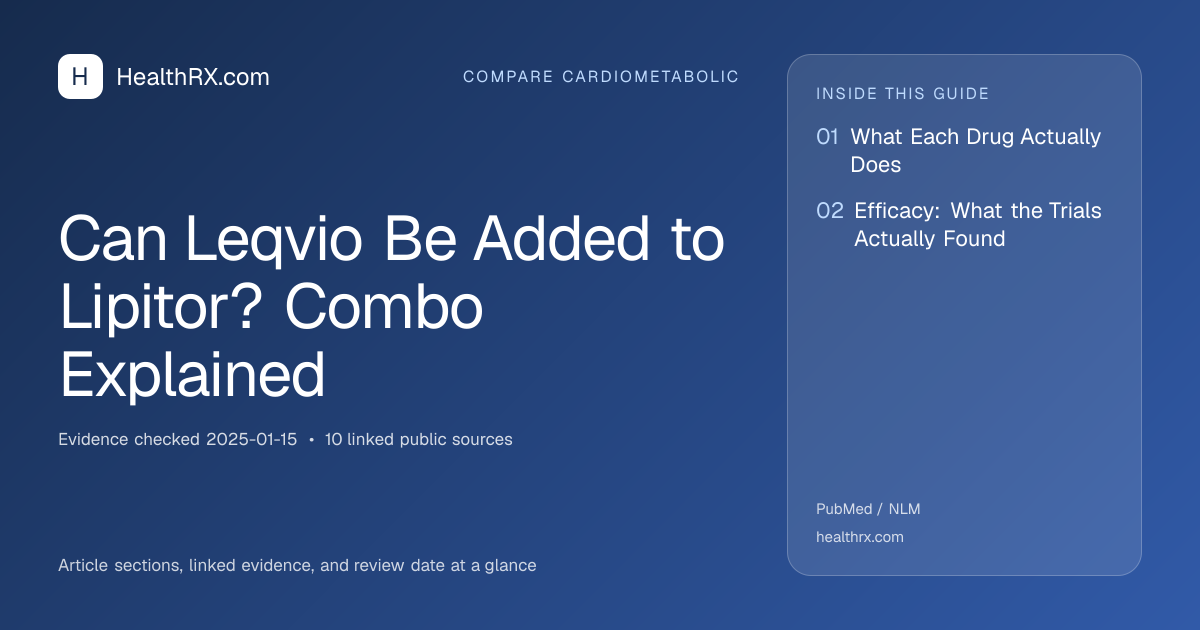 Evidence overview for Can Leqvio Be Added to Lipitor? Combo Explained
