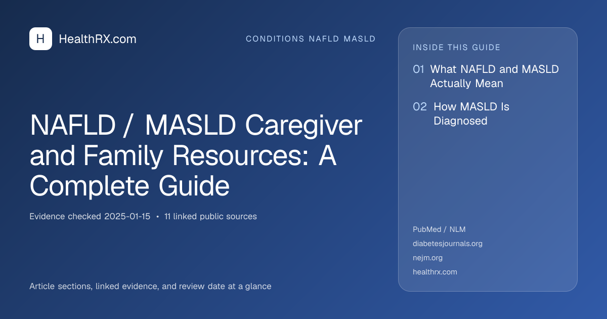 Evidence overview for NAFLD / MASLD Caregiver and Family Resources: A Complete Guide