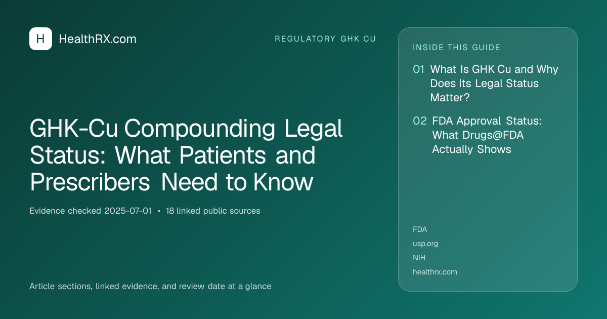 Evidence overview for GHK-Cu Compounding Legal Status: What Patients and Prescribers Need to Know