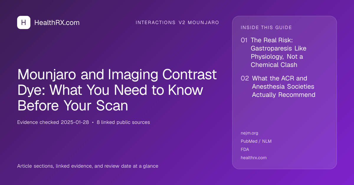 Evidence overview for Mounjaro and Imaging Contrast Dye: What You Need to Know Before Your Scan