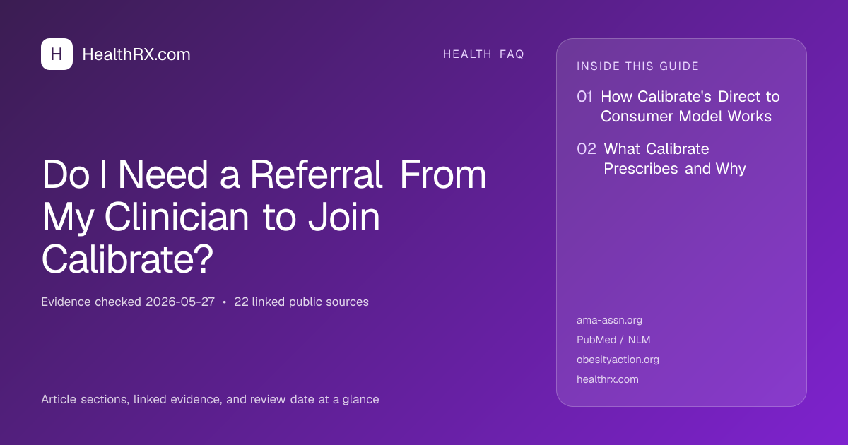 Evidence overview for Do I Need a Referral From My Clinician to Join Calibrate?