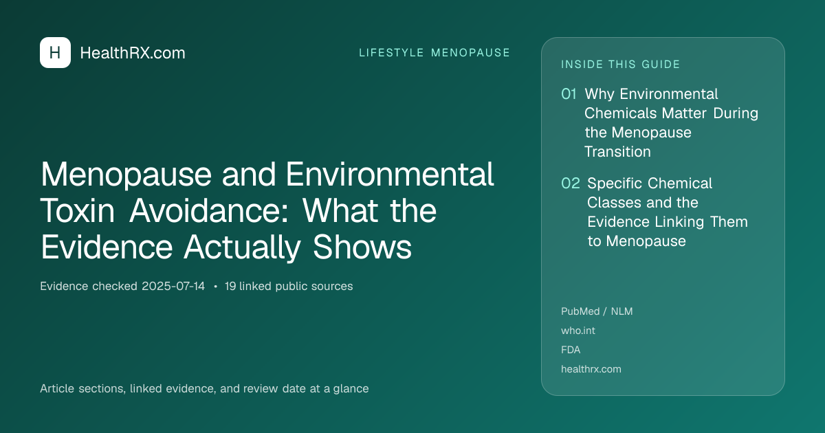 Evidence overview for Menopause and Environmental Toxin Avoidance: What the Evidence Actually Shows