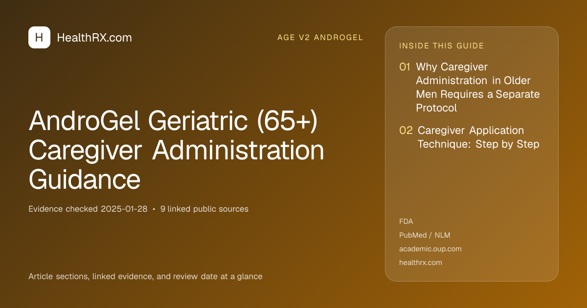 Evidence overview for AndroGel Geriatric (65+) Caregiver Administration Guidance