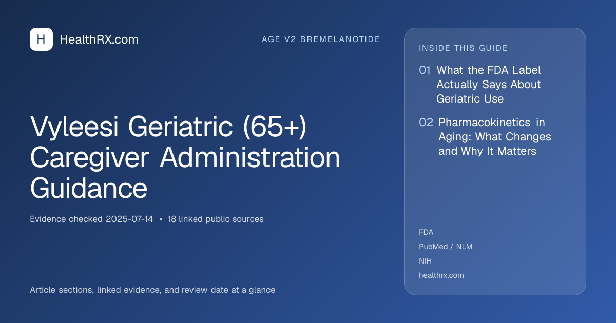 Evidence overview for age v2 bremelanotide: Vyleesi Geriatric (65+) Caregiver Administration Guidance
