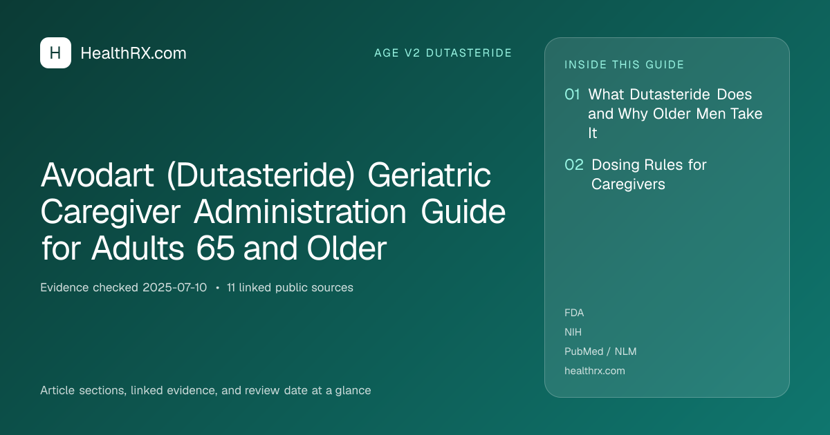 Evidence overview for age v2 dutasteride: Avodart (Dutasteride) Geriatric Caregiver Administration Guide for Adults 65 and Older
