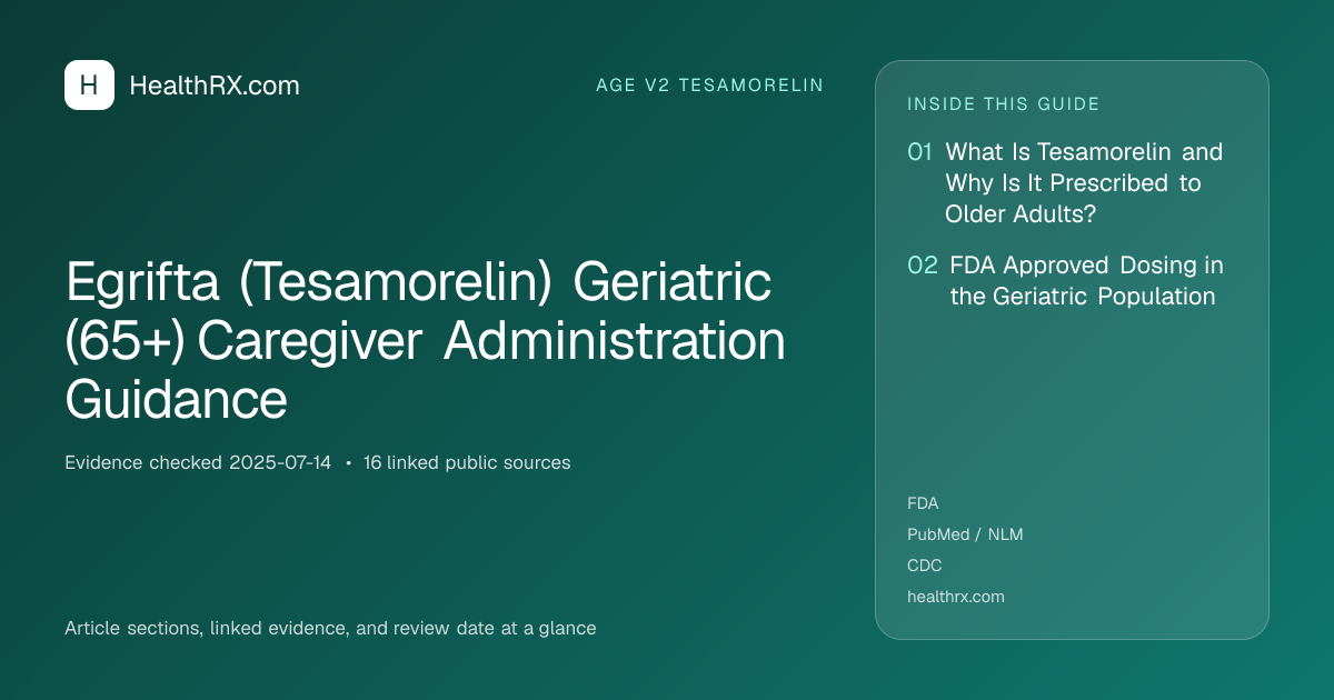 Evidence overview for Egrifta (Tesamorelin) Geriatric (65+) Caregiver Administration Guidance