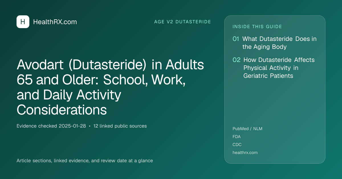 Evidence overview for age v2 dutasteride: Avodart (Dutasteride) in Adults 65 and Older: School, Work, and Daily Activity Considerations