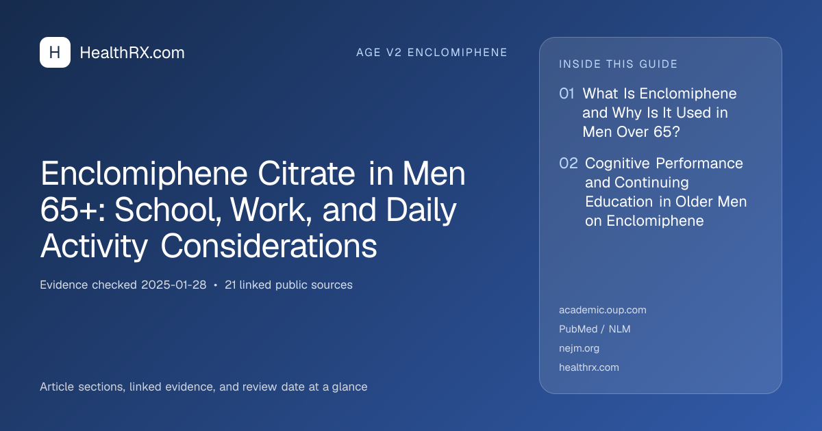 Evidence overview for Enclomiphene Citrate in Men 65+: School, Work, and Daily Activity Considerations