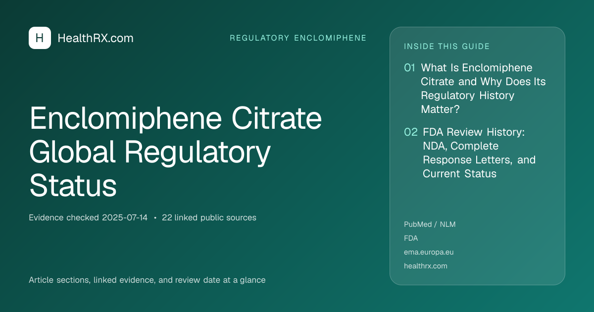 Evidence overview for Enclomiphene Citrate Global Regulatory Status