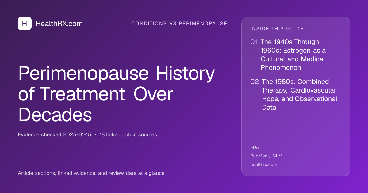 Evidence overview for Perimenopause History of Treatment Over Decades