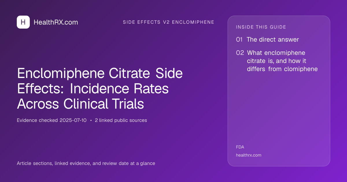 Evidence overview for Enclomiphene Citrate Side Effects: Incidence Rates Across Clinical Trials