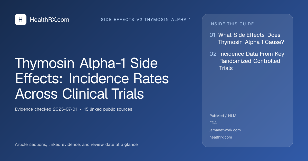 Evidence overview for Thymosin Alpha-1 Side Effects: Incidence Rates Across Clinical Trials
