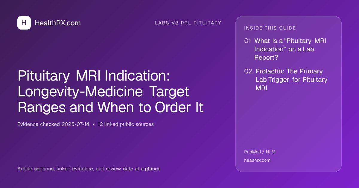 Evidence overview for Pituitary MRI Indication: Longevity-Medicine Target Ranges and When to Order It