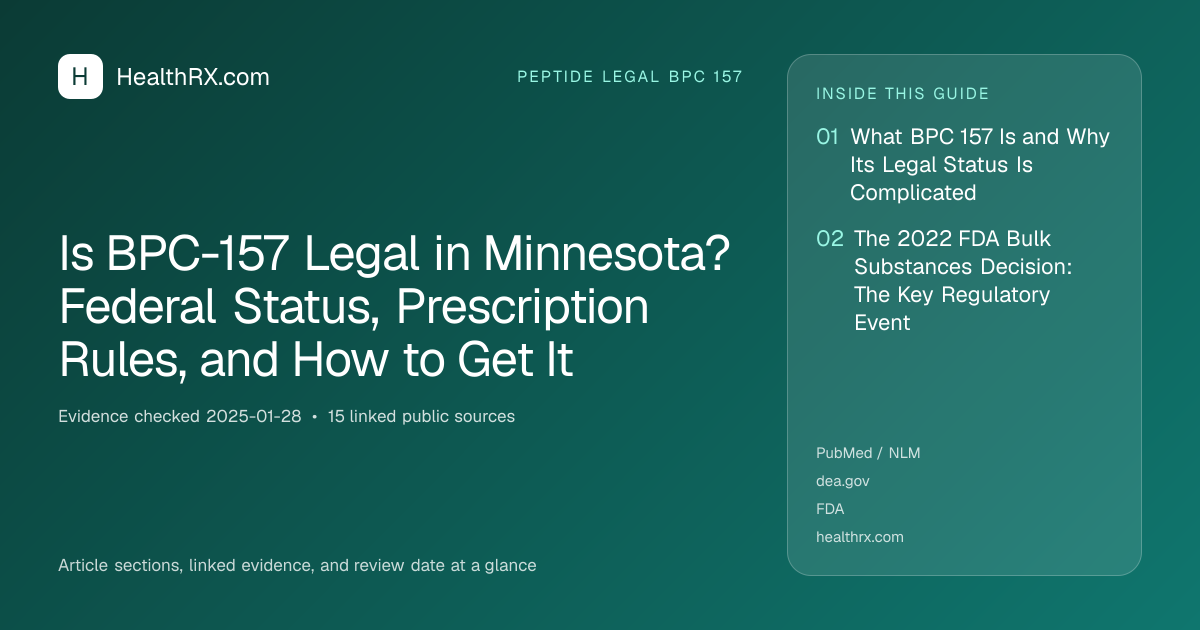 Evidence overview for Is BPC-157 Legal in Minnesota? Federal Status, Prescription Rules, and How to Get It