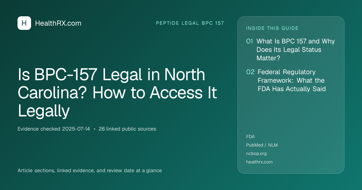 Evidence overview for Is BPC-157 Legal in North Carolina? How to Access It Legally