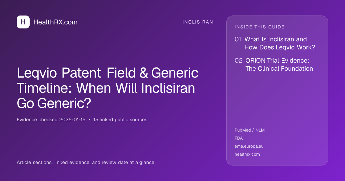 Evidence overview for Leqvio Patent Field & Generic Timeline: When Will Inclisiran Go Generic?