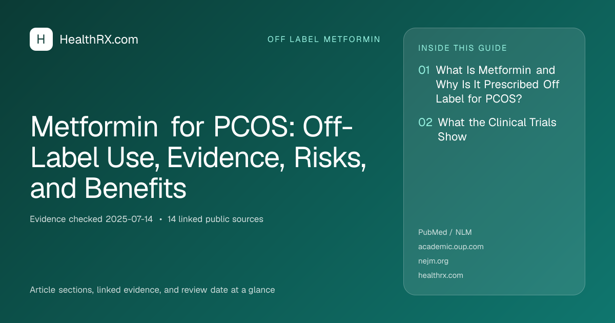 Evidence overview for Metformin for PCOS: Off-Label Use, Evidence, Risks, and Benefits