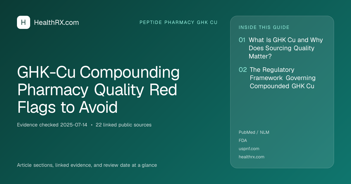Evidence overview for GHK-Cu Compounding Pharmacy Quality Red Flags to Avoid