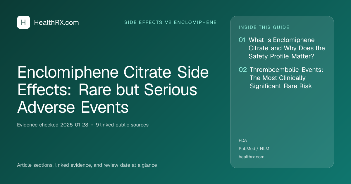 Evidence overview for Enclomiphene Citrate Side Effects: Rare but Serious Adverse Events