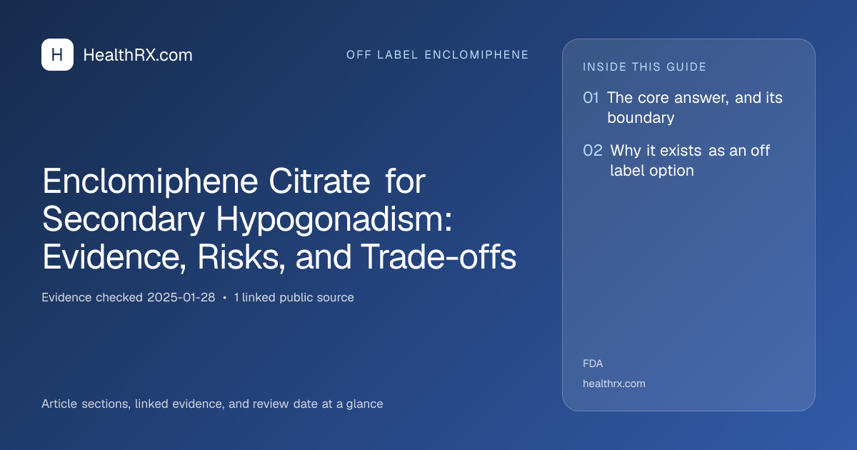 Evidence overview for Enclomiphene Citrate for Secondary Hypogonadism: Evidence, Risks, and Trade-offs