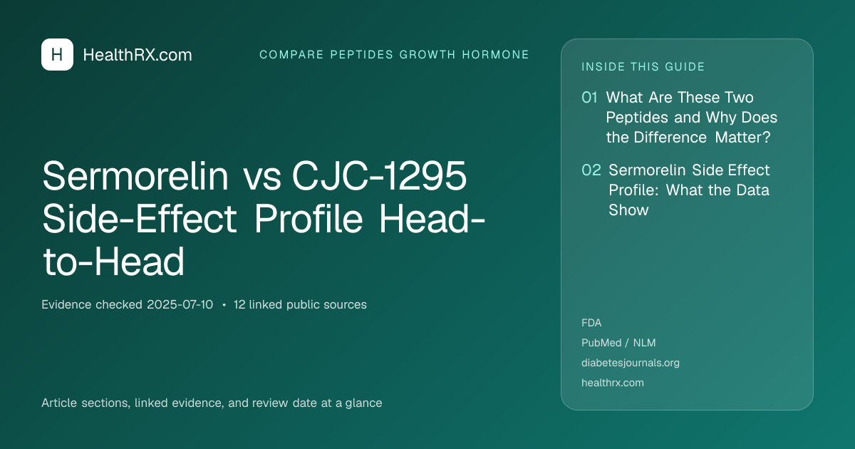 Evidence overview for Sermorelin vs CJC-1295 Side-Effect Profile Head-to-Head