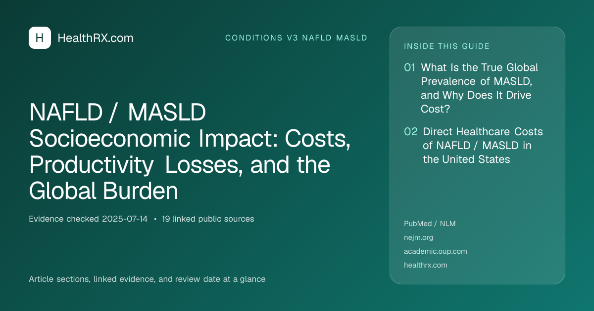 Evidence overview for NAFLD / MASLD Socioeconomic Impact: Costs, Productivity Losses, and the Global Burden