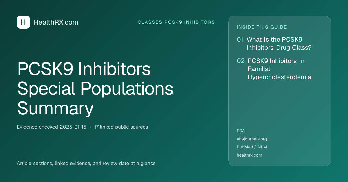 Evidence overview for PCSK9 Inhibitors Special Populations Summary