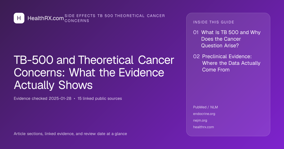 Evidence overview for TB-500 and Theoretical Cancer Concerns: What the Evidence Actually Shows