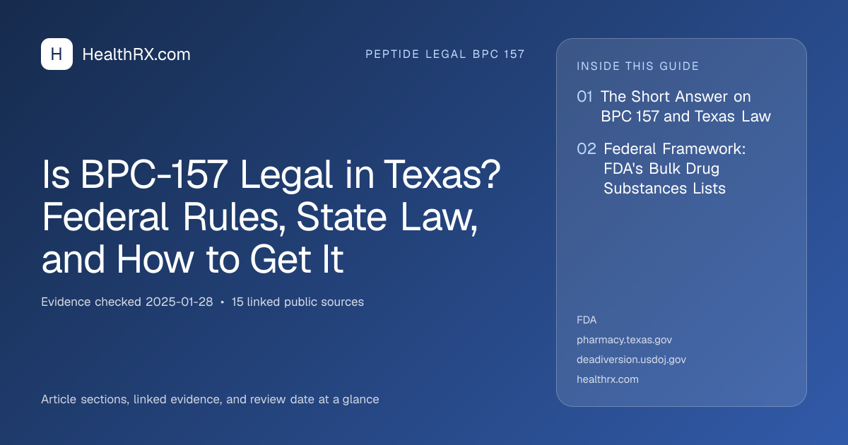 Evidence overview for Is BPC-157 Legal in Texas? Federal Rules, State Law, and How to Get It
