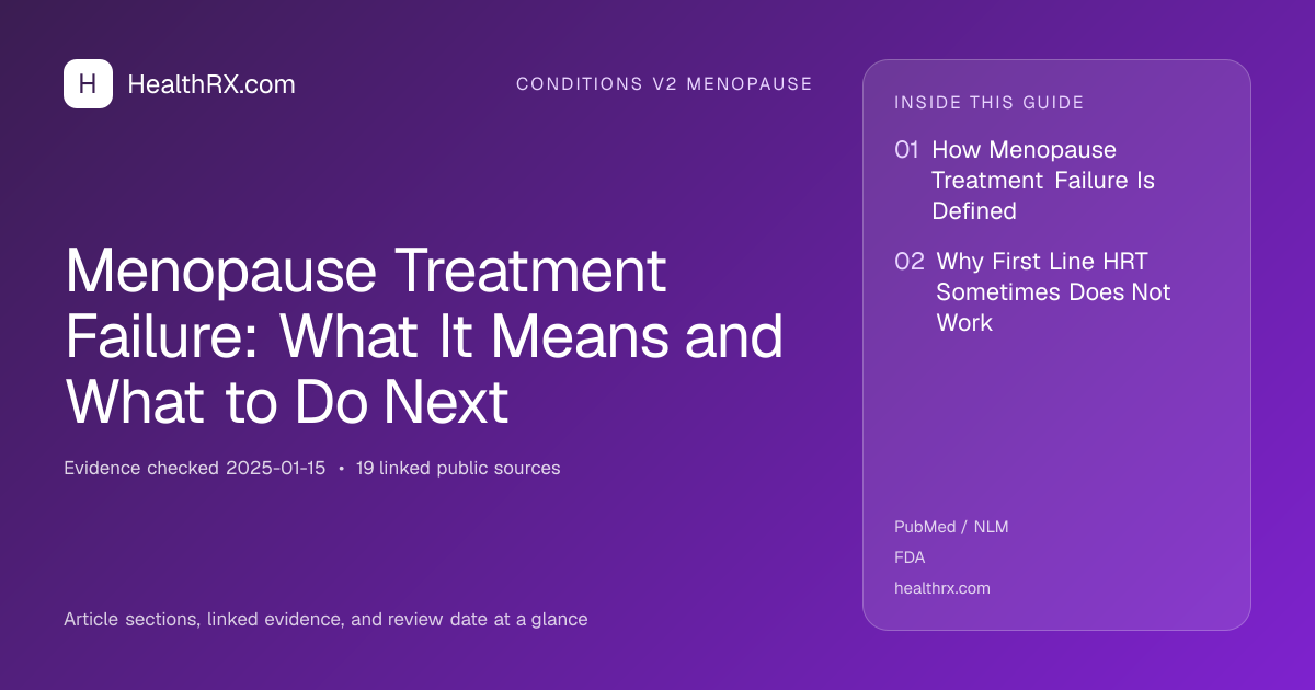 Evidence overview for Menopause Treatment Failure: What It Means and What to Do Next