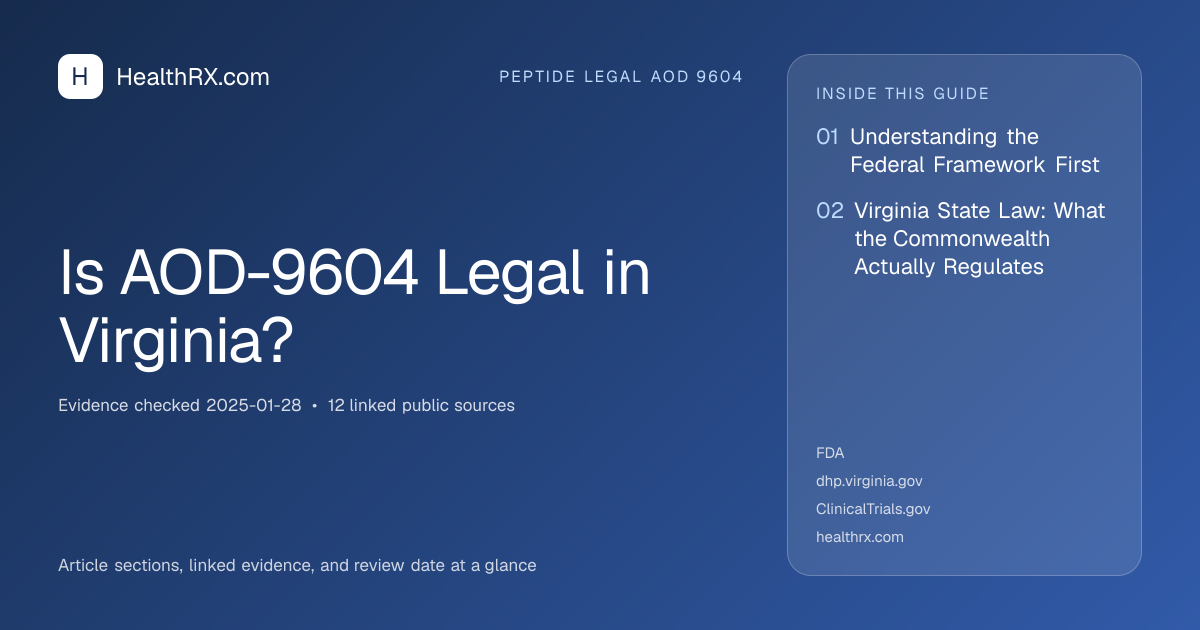 Evidence overview for Is AOD-9604 Legal in Virginia?