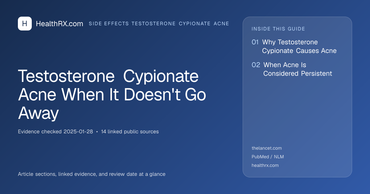 Evidence overview for Testosterone Cypionate Acne When It Doesn't Go Away