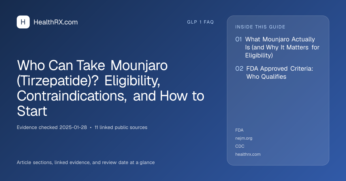 Evidence overview for Who Can Take Mounjaro (Tirzepatide)? Eligibility, Contraindications, and How to Start