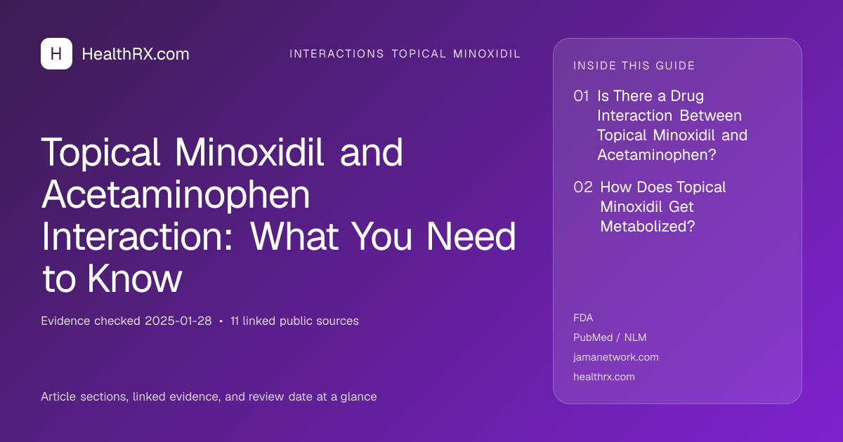 Evidence overview for interactions topical minoxidil: Topical Minoxidil and Acetaminophen Interaction: What You Need to Know