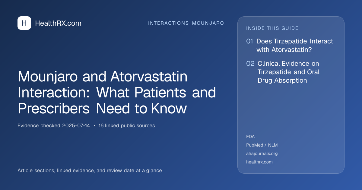 Evidence overview for Mounjaro and Atorvastatin Interaction: What Patients and Prescribers Need to Know